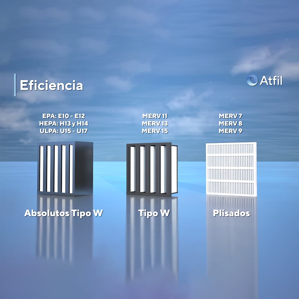Máquina de pruebas ATFIL